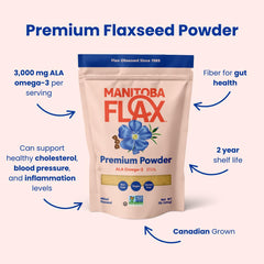 Manitoba Flax blended in smoothie demonstrating smooth incorporation