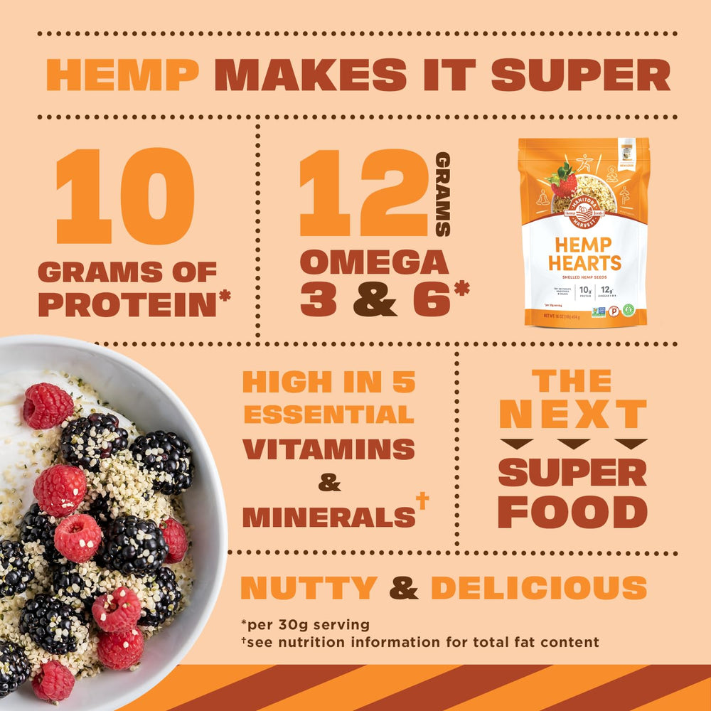 Manitoba Harvest hemp hearts sprinkled on yogurt adding protein and healthy fats