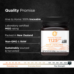 Manuka Doctor jar lid close-up highlighting raw seal and freshness benefit