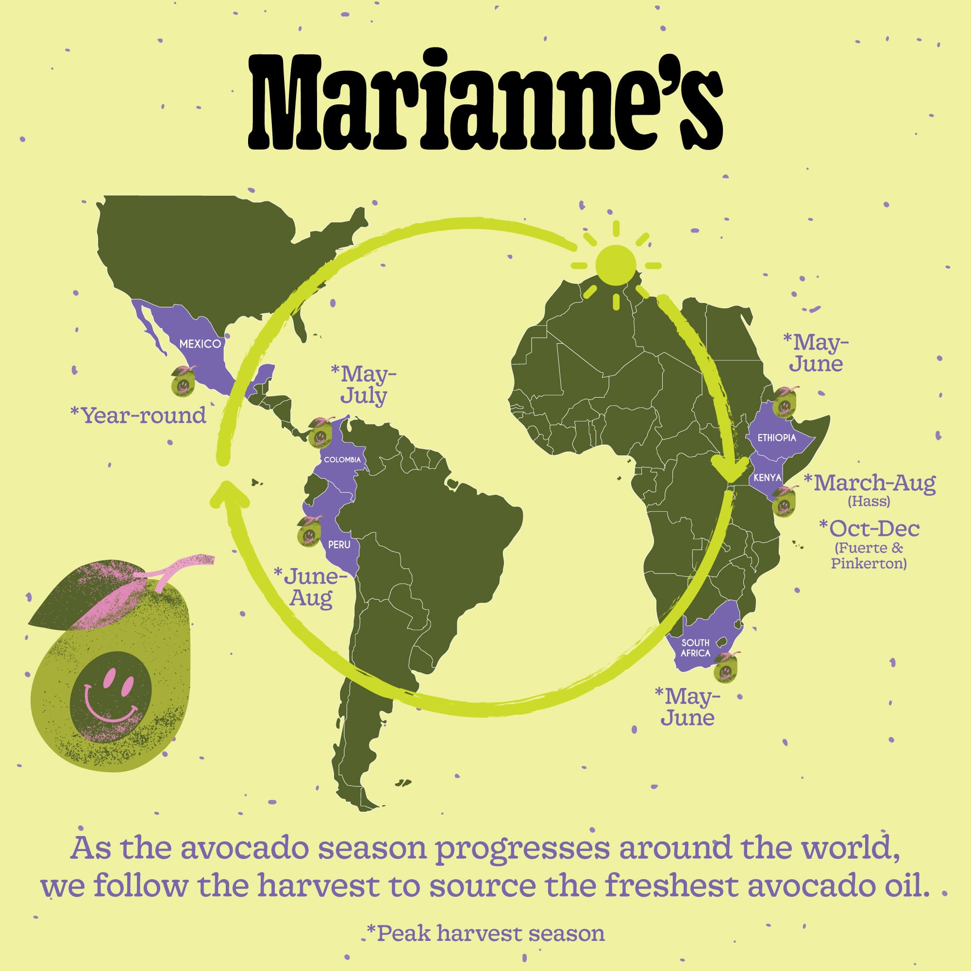 Marianne's Harvest being poured onto salad to illustrate dressing and flavor preservation benefit