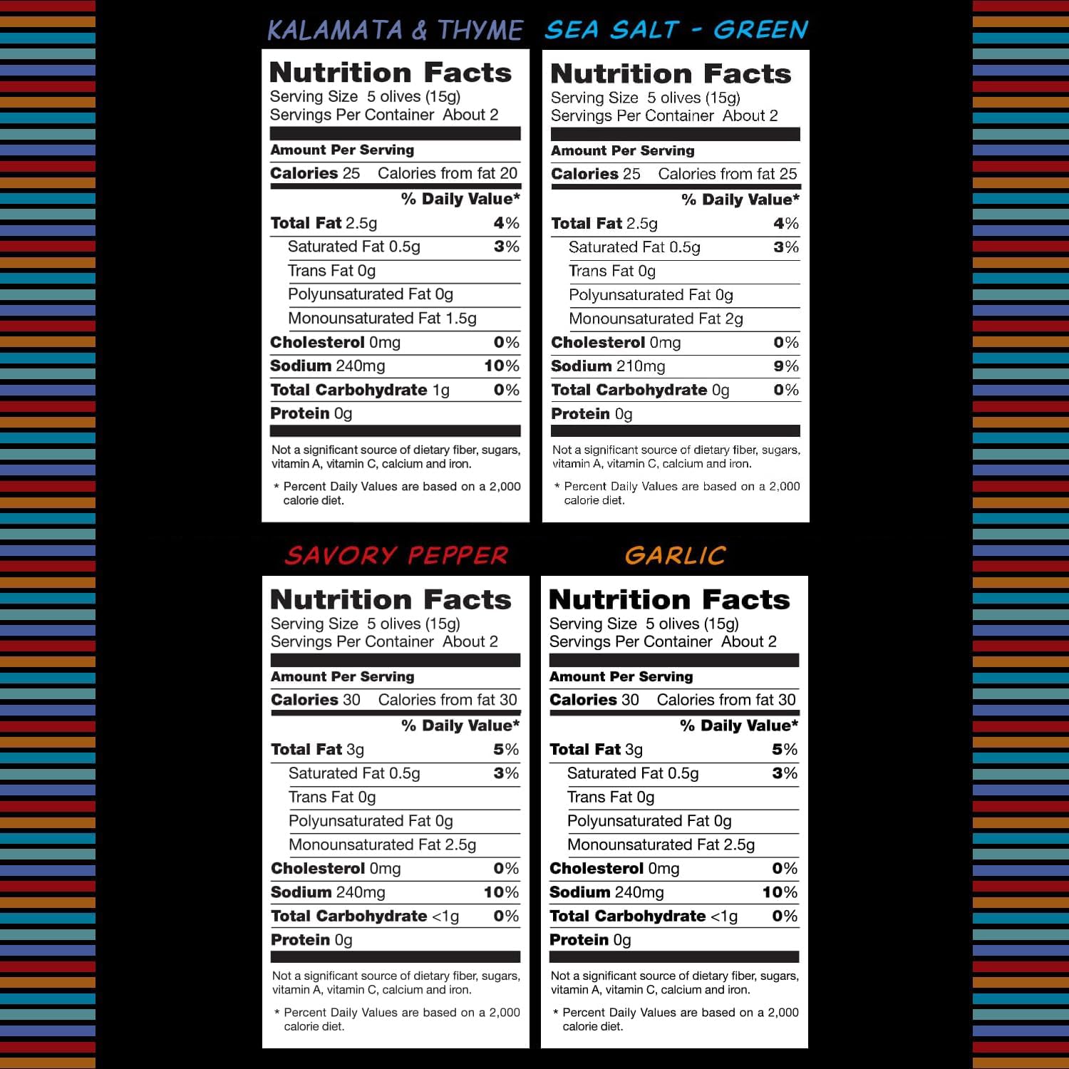Mario single 1.05 oz pouch top view showing tear notch for convenient on-the-go snacking