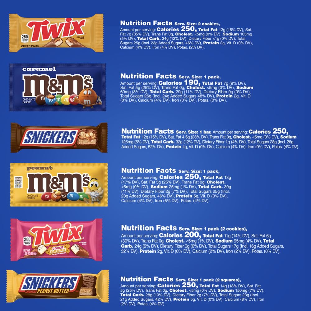 Party bowl filled with Mars bars for gifting and crowd-pleasing presentation