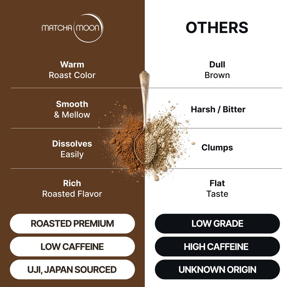Matcha Moon fine roasted hojicha powder close‑up revealing silky texture and aroma
