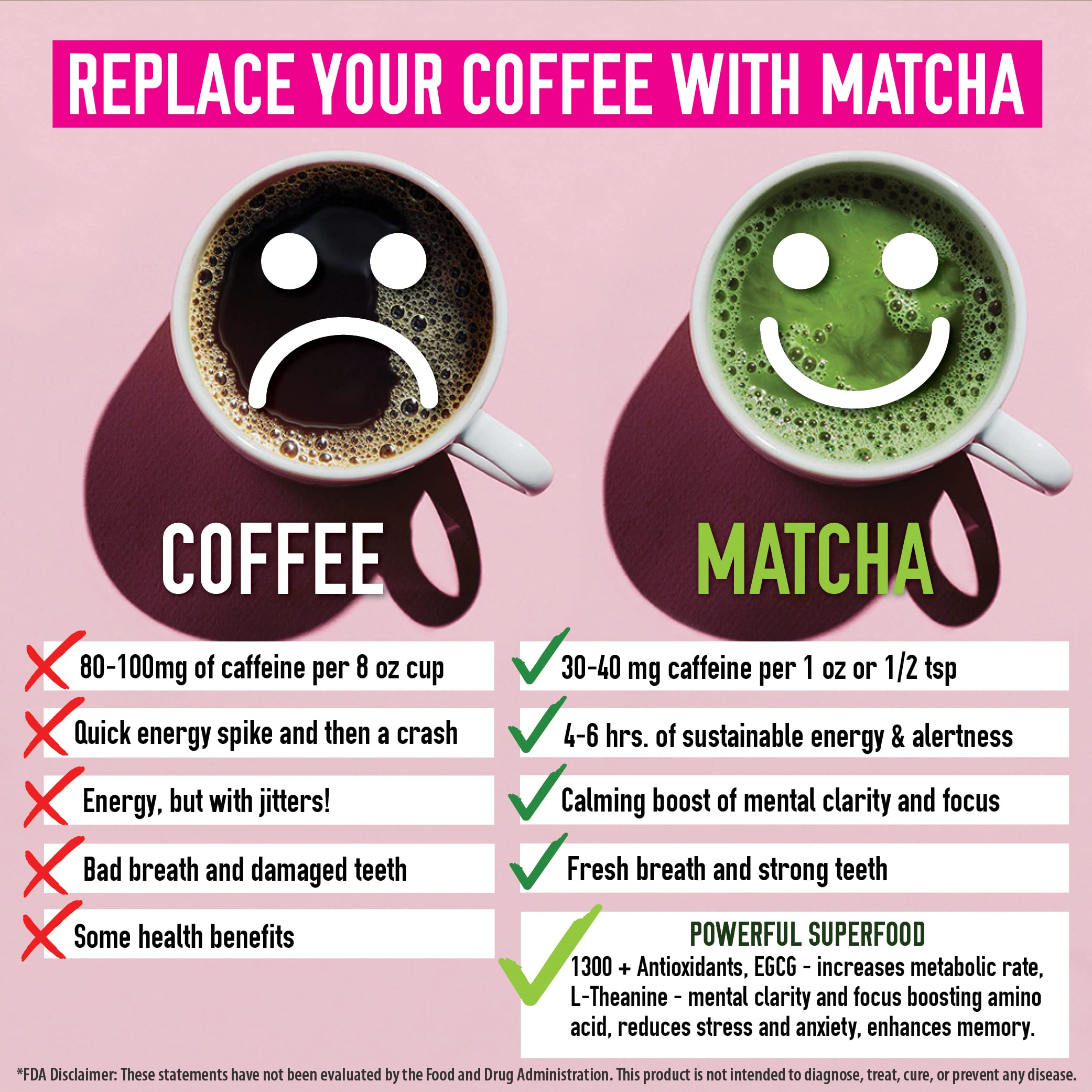 Matcha Organics iced latte in glass showcasing creamy color and refreshing energy benefit