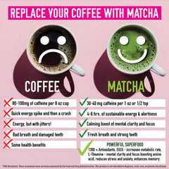 Matcha Organics iced latte in glass showcasing creamy color and refreshing energy benefit