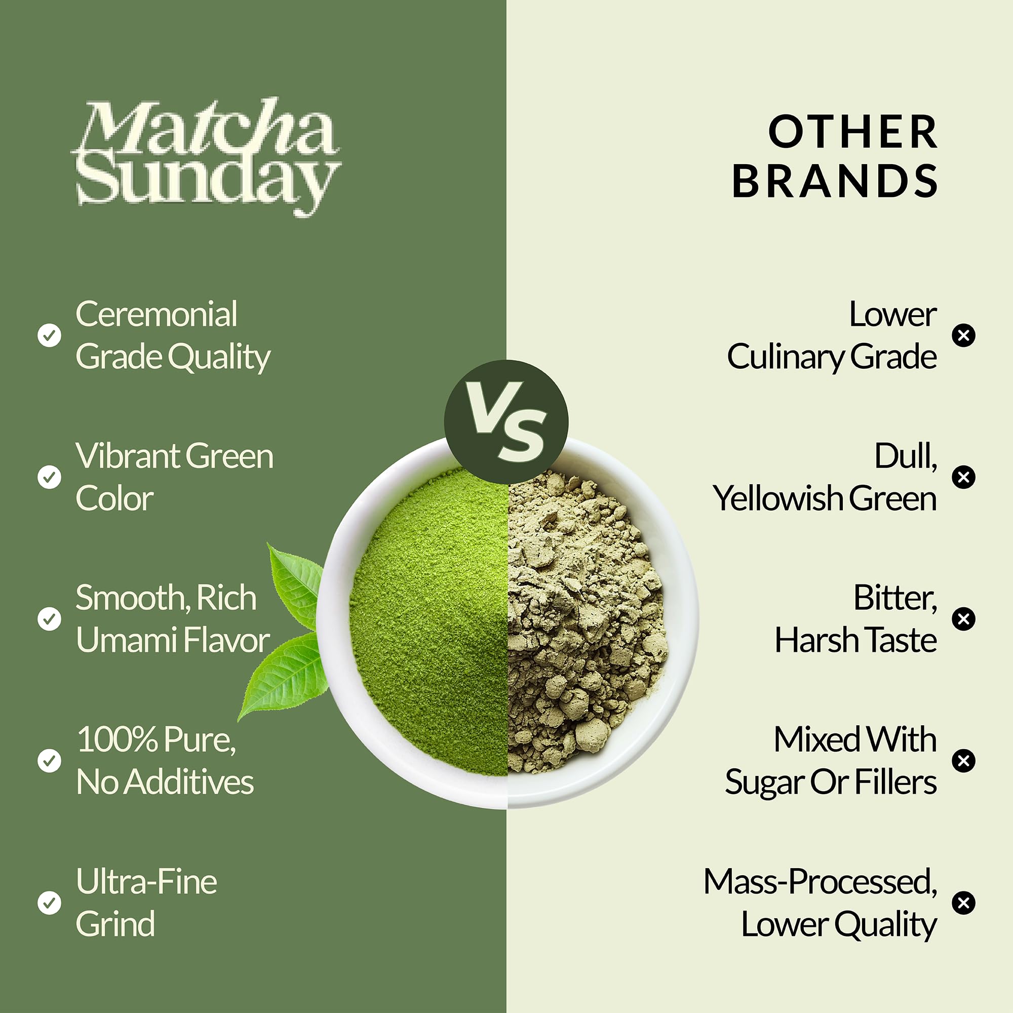 Matcha Sunday measured spoon portion demonstrating recommended 1g serving benefit