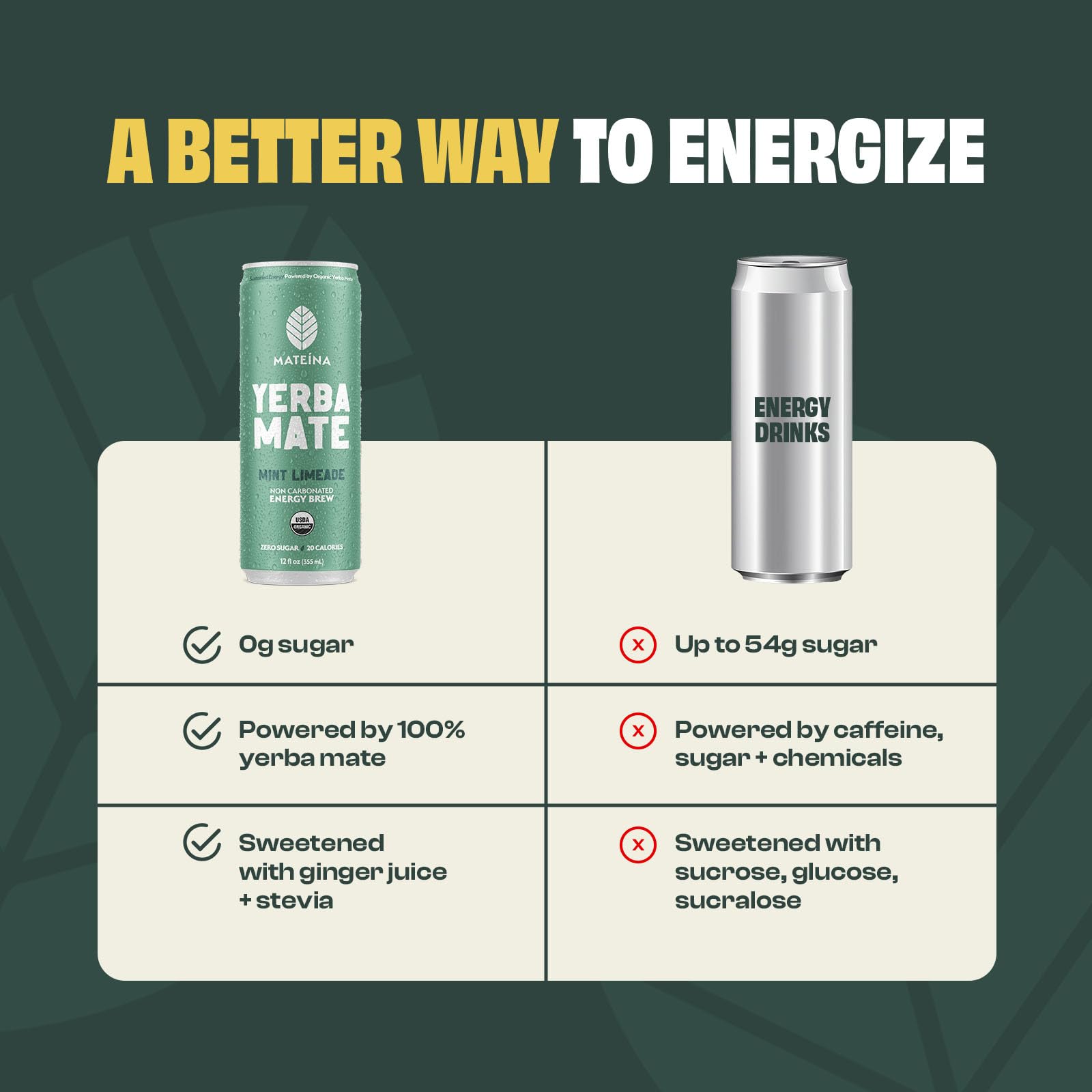 Mateina can served over ice in a glass conveying refreshing, low-calorie boost