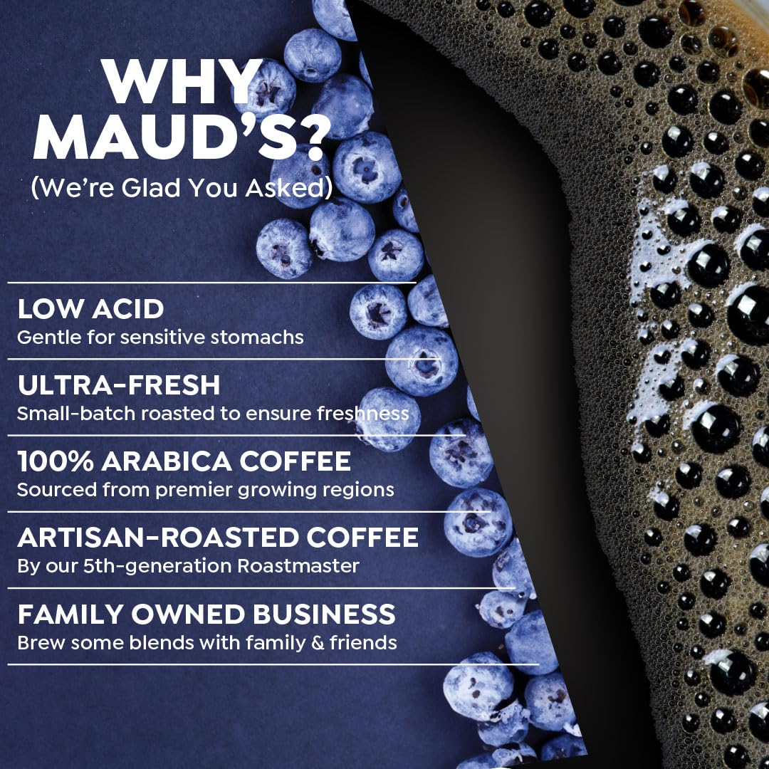 Maud's bag beside a measuring cup illustrating 20 oz size and portion benefit