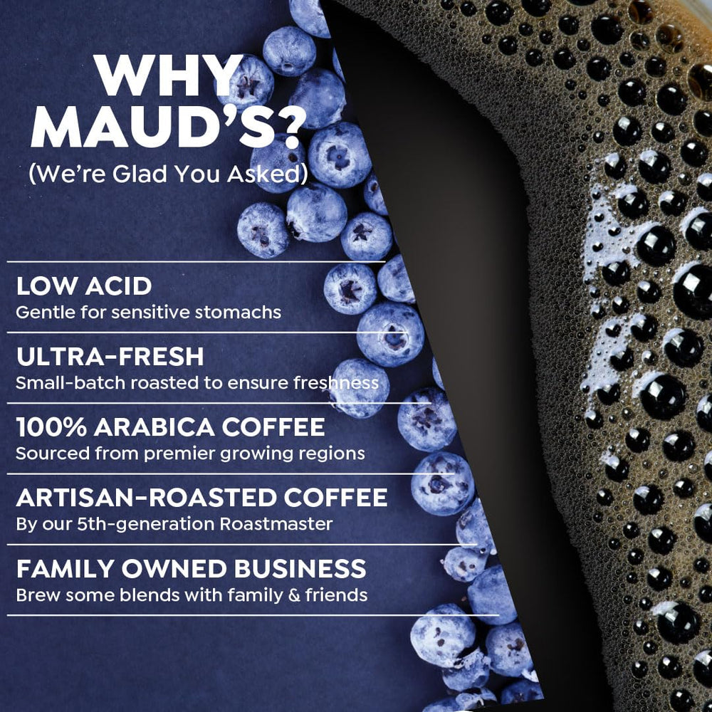 Maud's bag beside a measuring cup illustrating 20 oz size and portion benefit