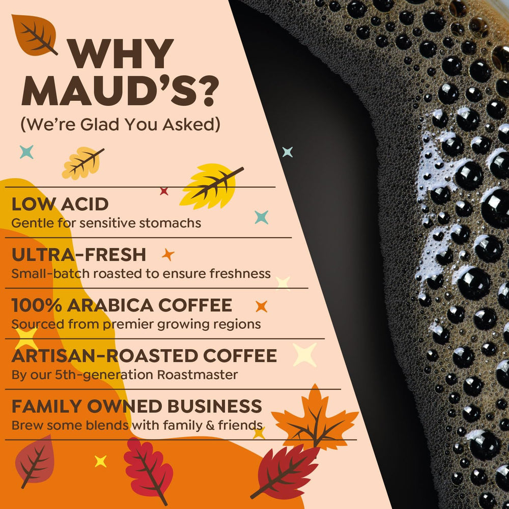 MAUD'S pod inside single-serve brewer, demonstrating easy brewing
