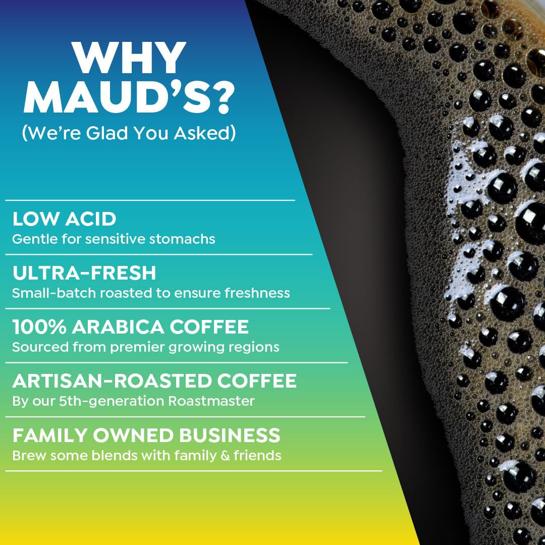 Maud's pods spread on counter illustrating quantity and portion control benefit