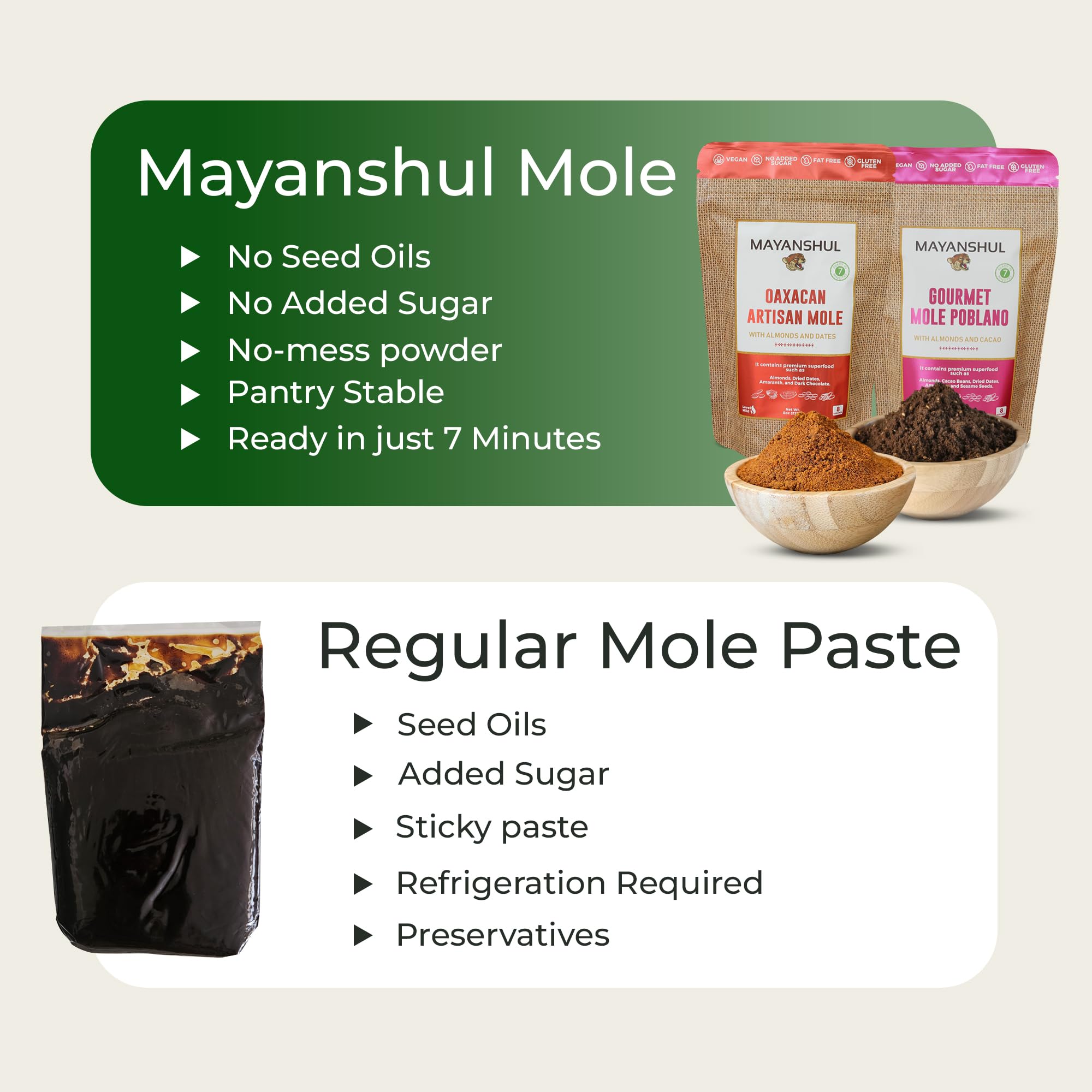MAYANSHUL mole-glazed brisket showcasing how the sauce adds depth to roasted meats