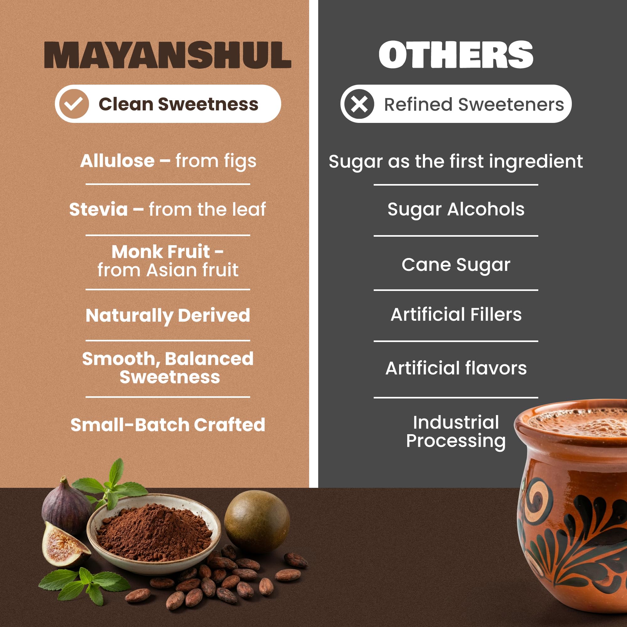 MAYANSHUL open scoop of powder illustrating rich cacao and serving size