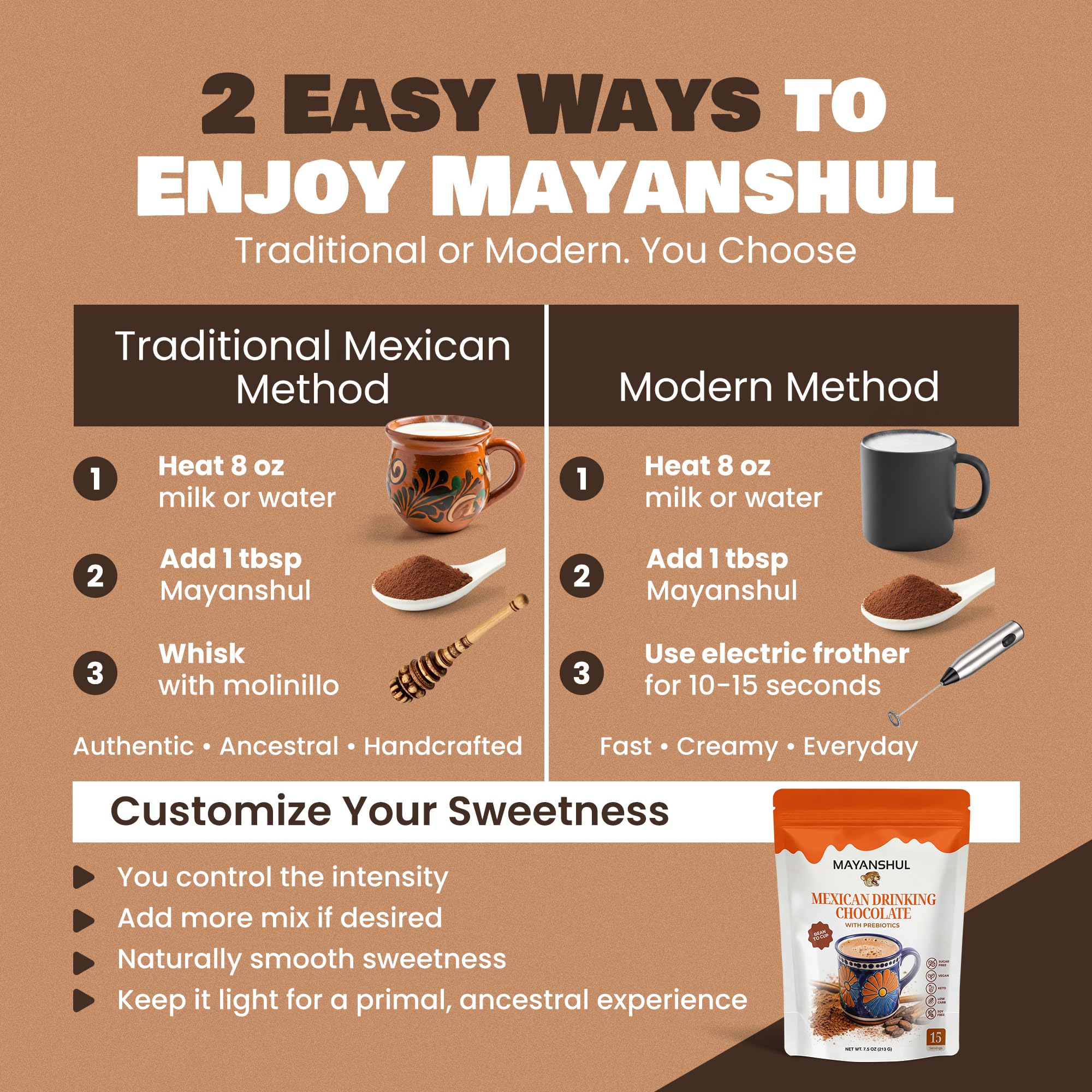 MAYANSHUL powder texture detail emphasizing pure non-alkalized cacao