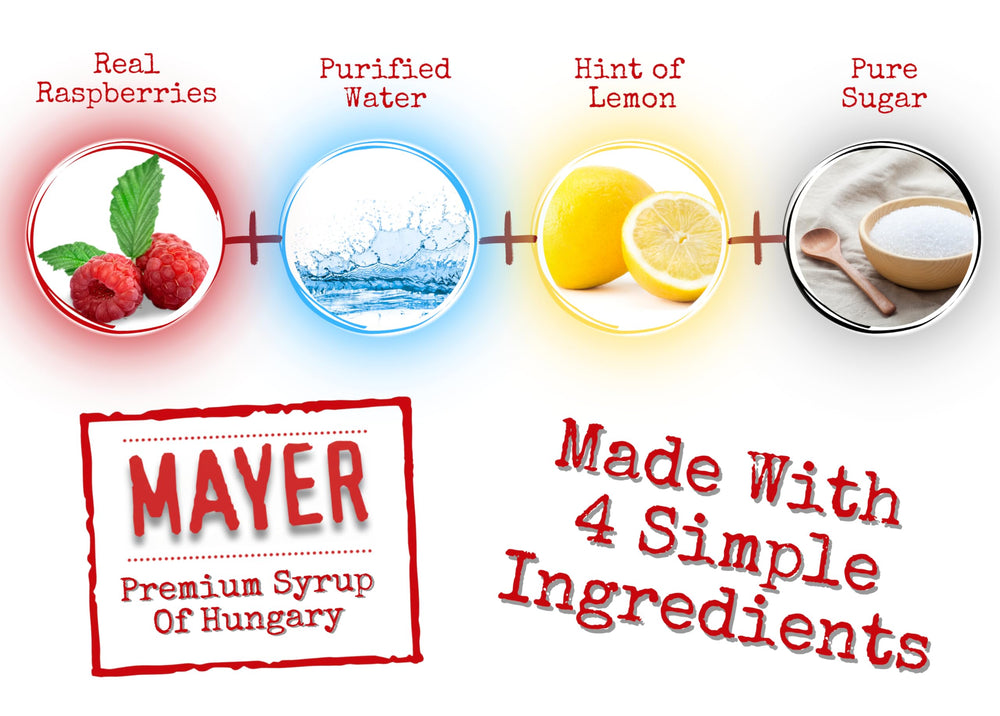 Mayer bottle next to a measuring cup for size and volume comparison benefit