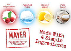 Mayer bottle next to a measuring cup for size and volume comparison benefit