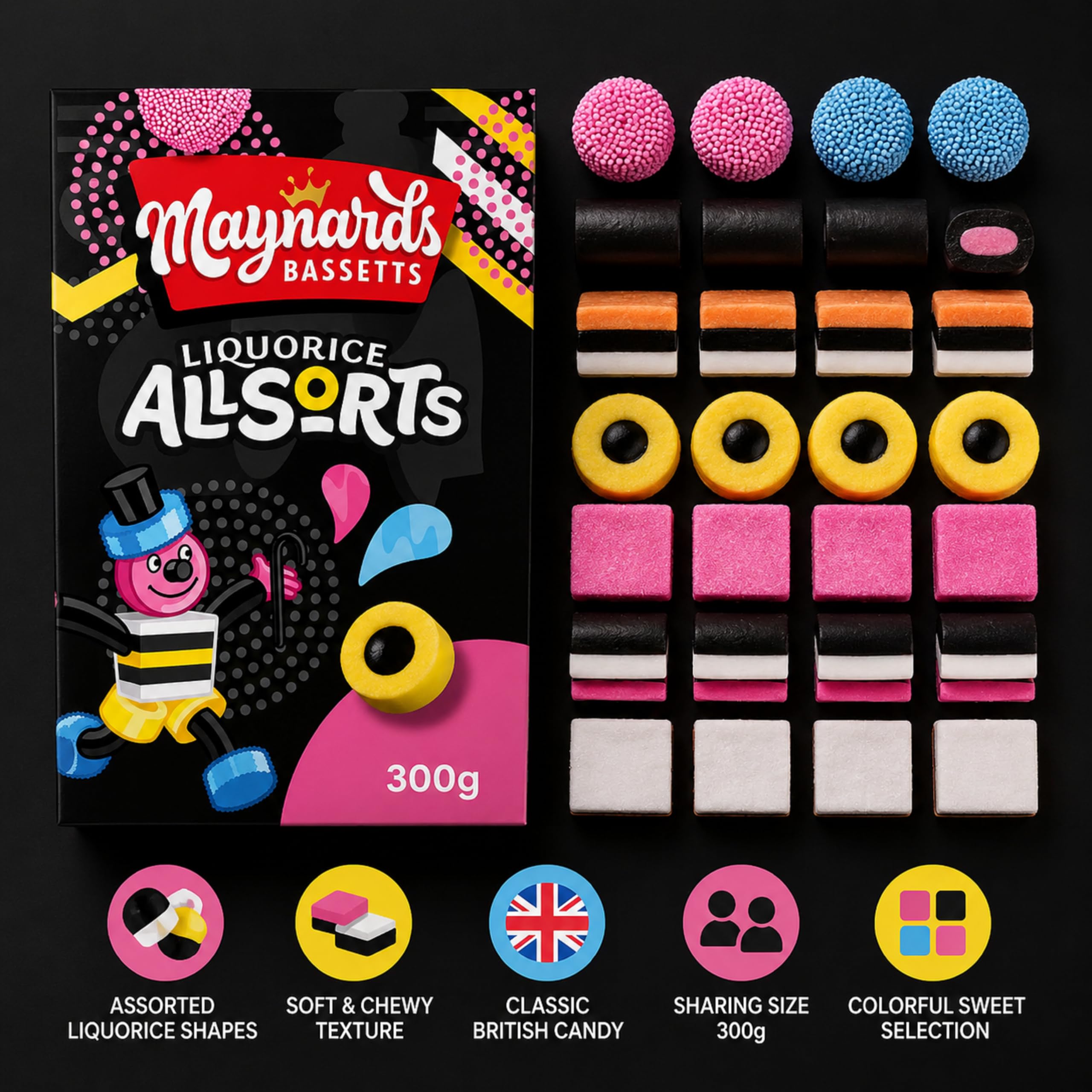 Maynards Bassetts product label and ingredients panel aiding allergen checks