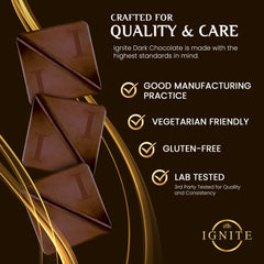 MBDH Wellness Ignite squares served beside coffee, enhancing flavor pairing and ritual