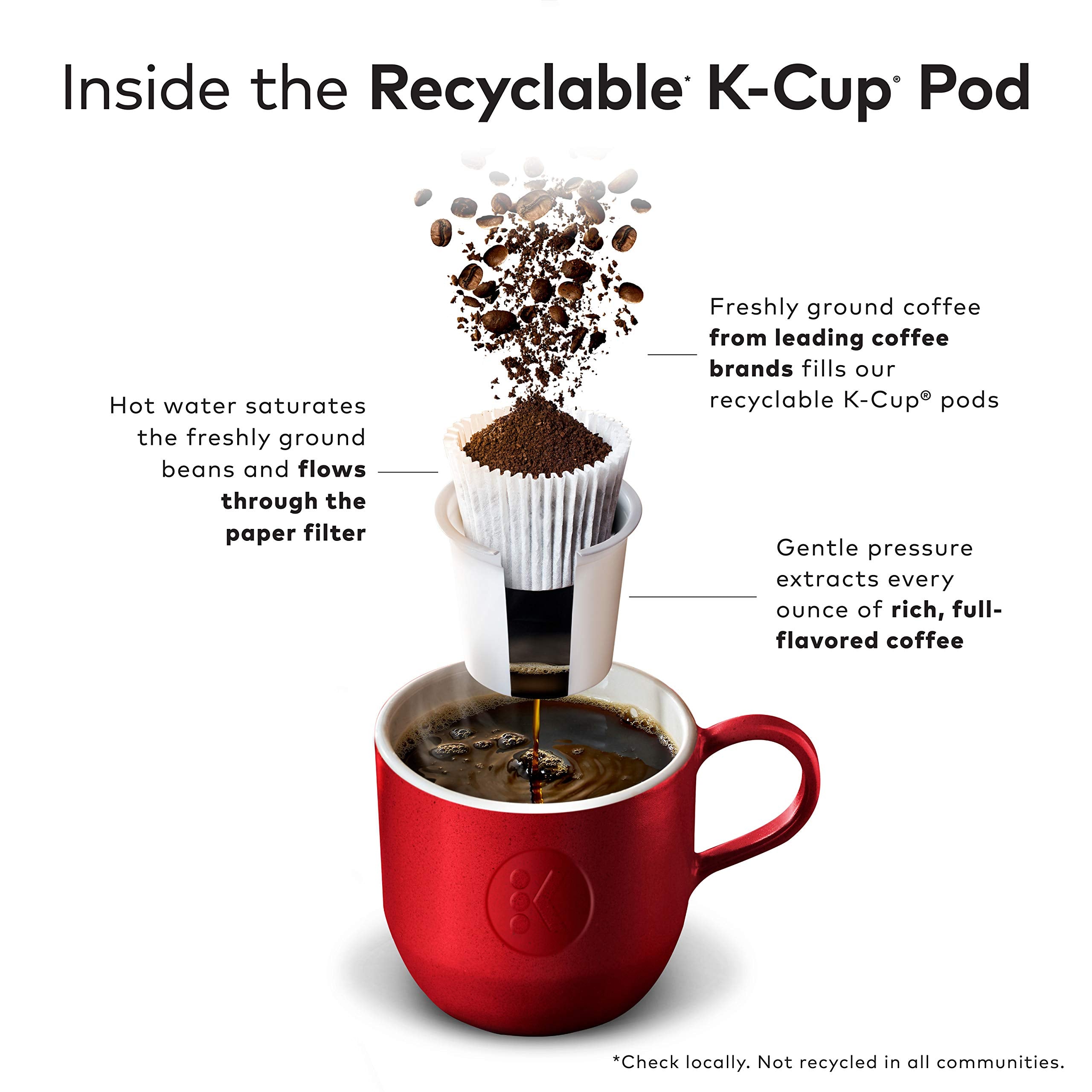 McCafé label detail with roast and decaf info showing informed choice benefit