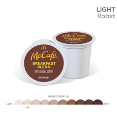 McCafé pod in a Keurig machine while brewing, demonstrating fast single-serve convenience