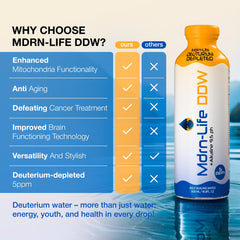 Mdrn-Life pouring into a clear glass showing crisp taste and hydration benefit