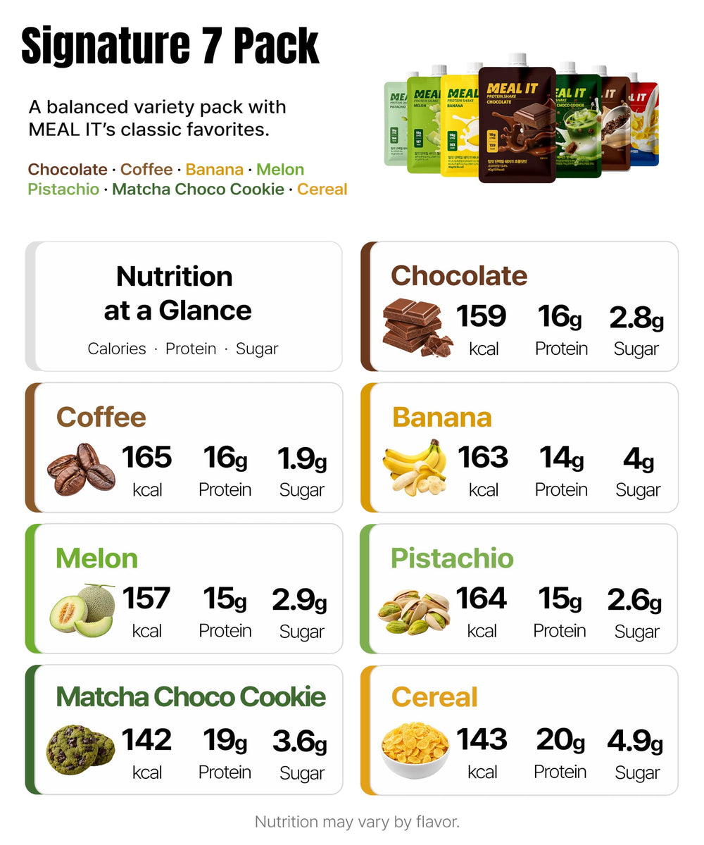 MEAL IT nutrition label close-up showing ingredients and vitamin detail