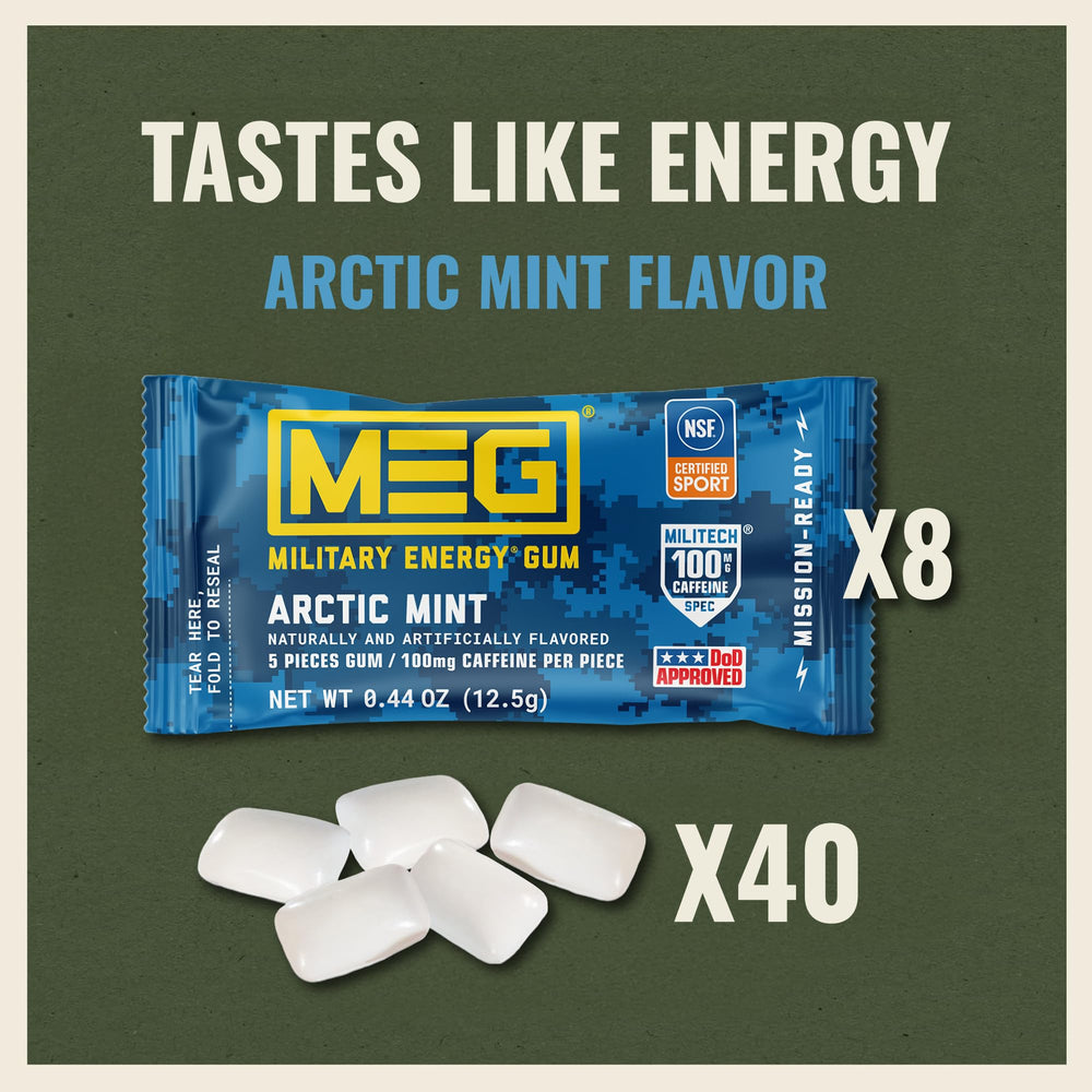 MEG blister pack opened with gum pieces visible, convenient portioning for use