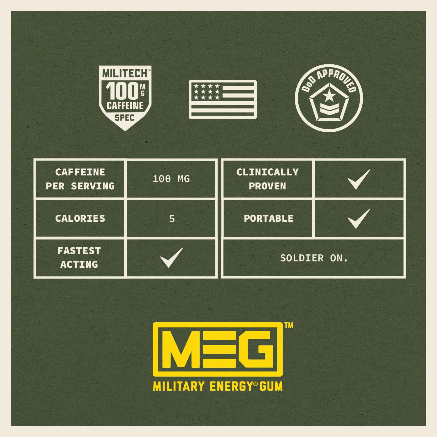 MEG spearmint packaging label and ingredients listing for transparency and trust