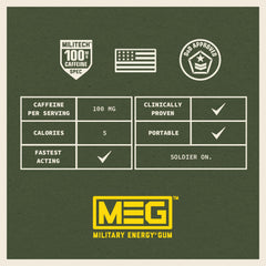 MEG spearmint packaging label and ingredients listing for transparency and trust