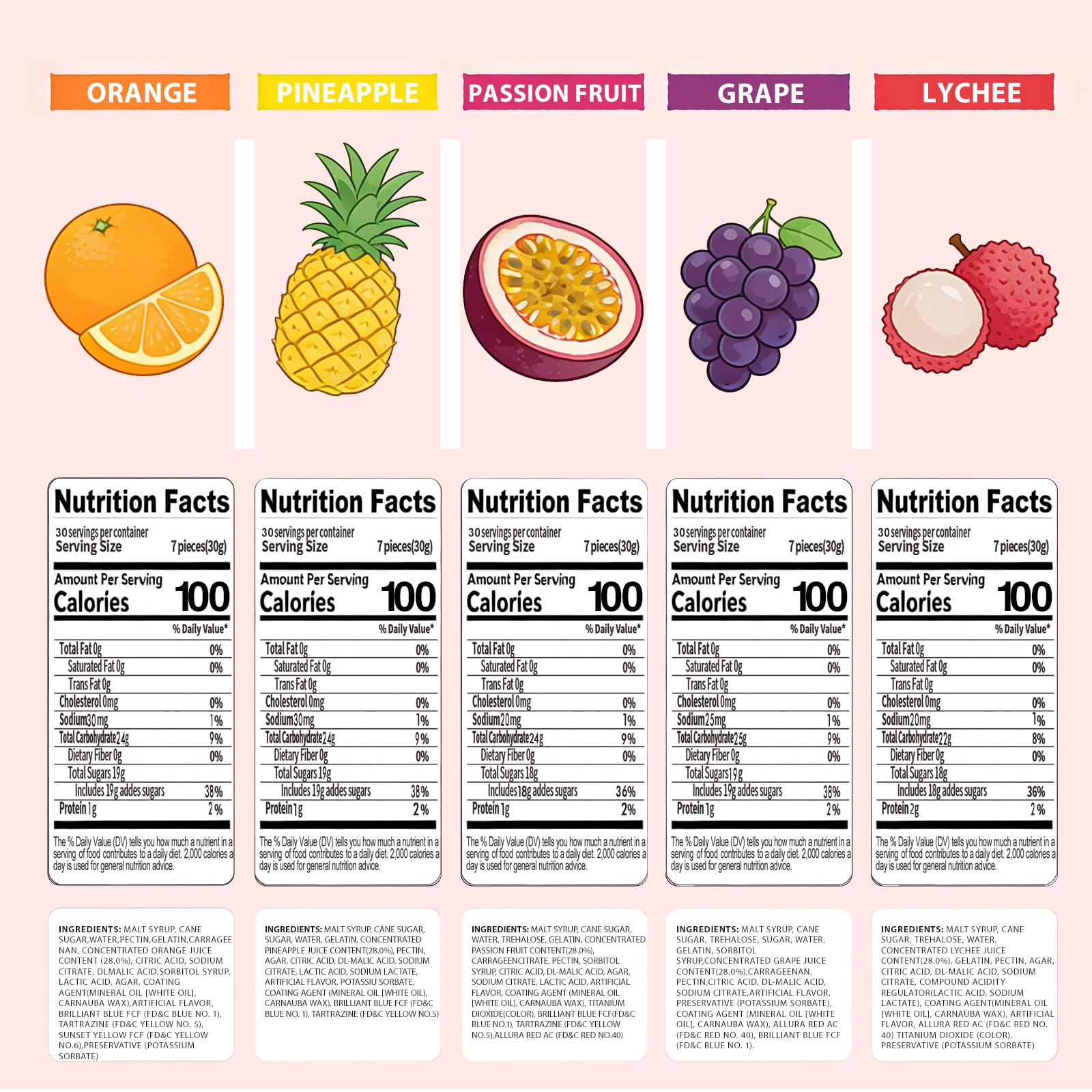 Meltberry nutrition label close-up for ingredient transparency