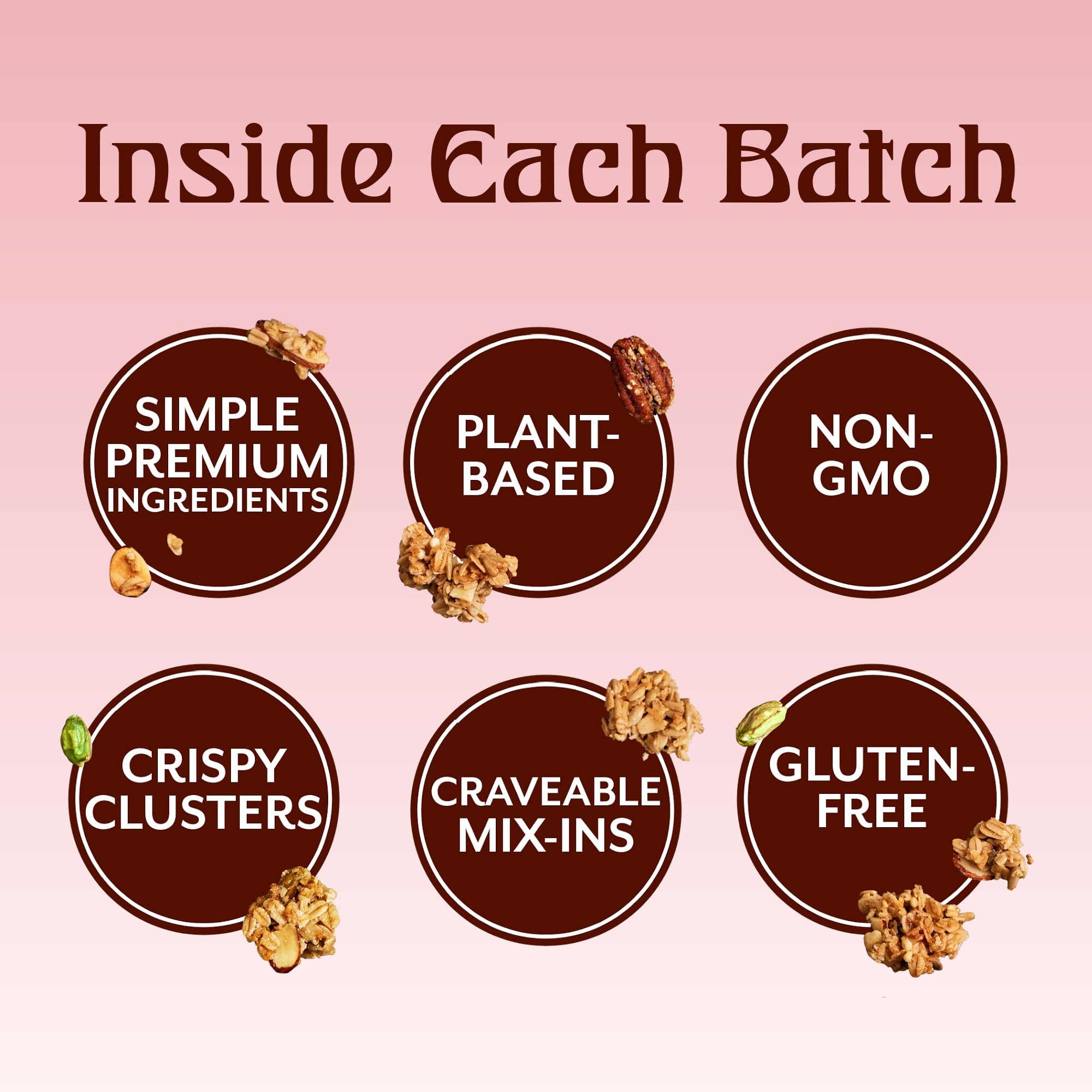 Michele’s Granola bag beside a common household item to show 80 oz scale and value