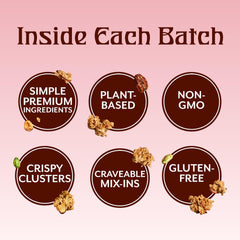 Michele’s Granola bag beside a common household item to show 80 oz scale and value