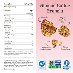 Michele's Granola in a bowl with milk and fruit illustrating quick wholesome breakfast