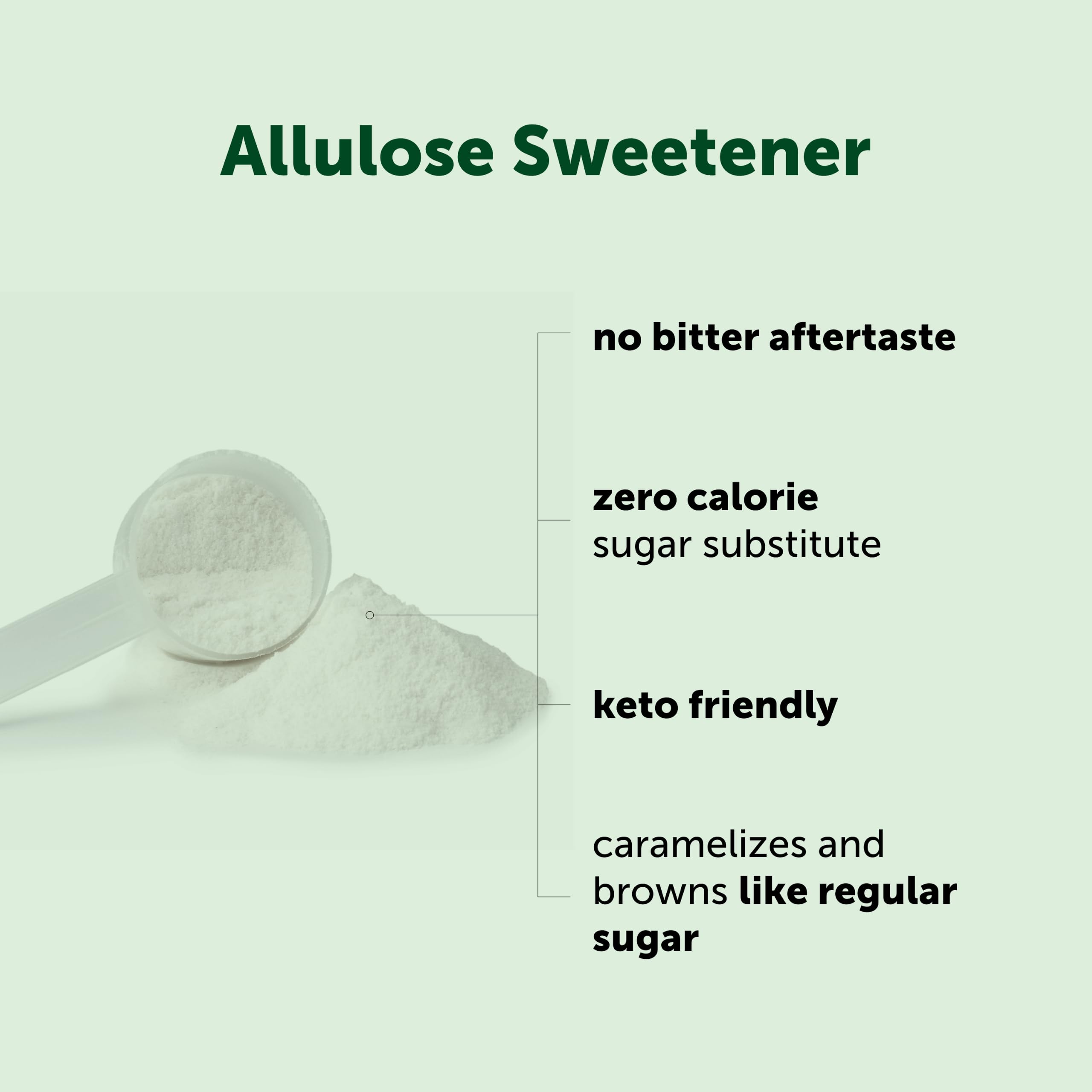 Micro Ingredients measured spoon on scale demonstrating bulk supply and portion control