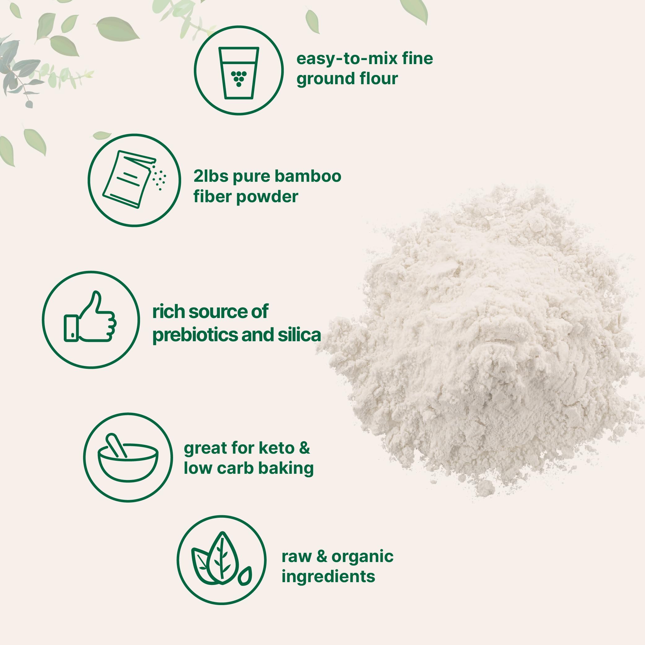 Micro Ingredients bamboo powder used in keto muffins demonstrating improved texture benefit