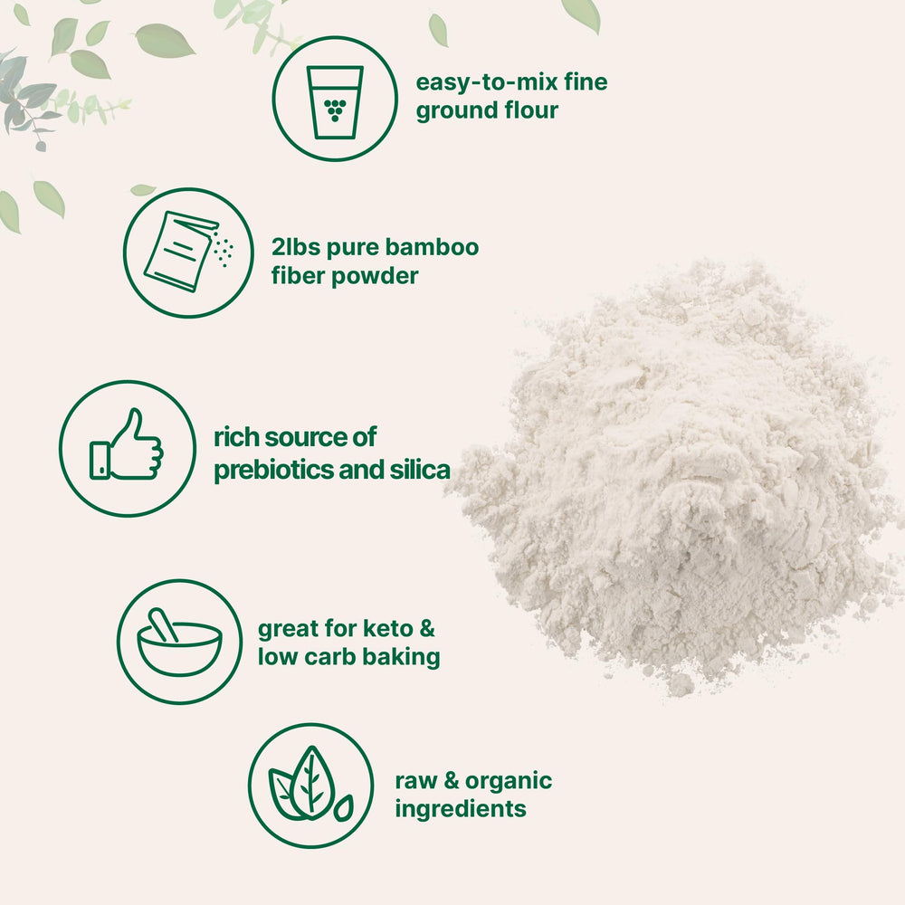 Micro Ingredients bamboo powder used in keto muffins demonstrating improved texture benefit