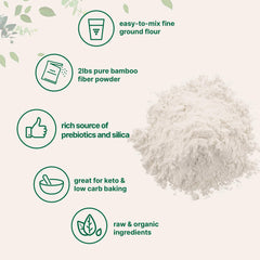 Micro Ingredients bamboo powder used in keto muffins demonstrating improved texture benefit