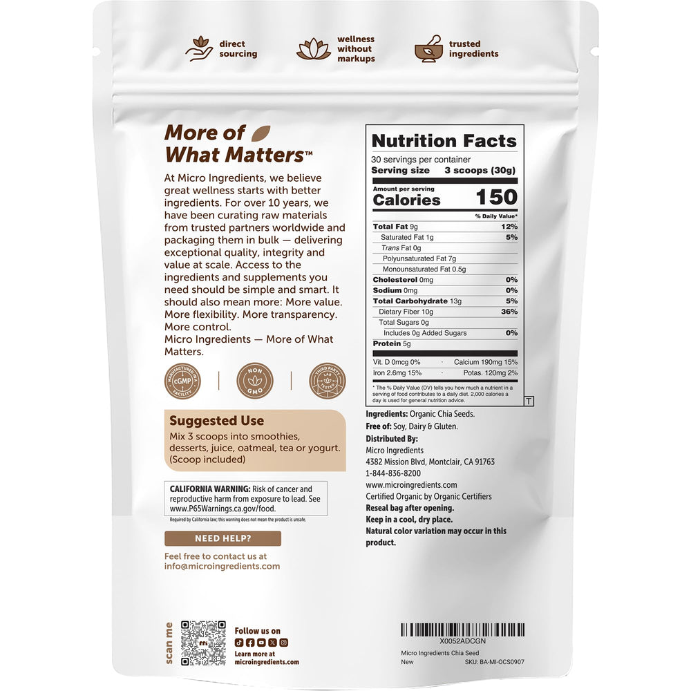 Micro Ingredients chia mixed in muffins illustrating baking use and plant-based protein boost