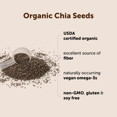 Micro Ingredients close-up of whole black chia seeds highlighting texture and nutrient density