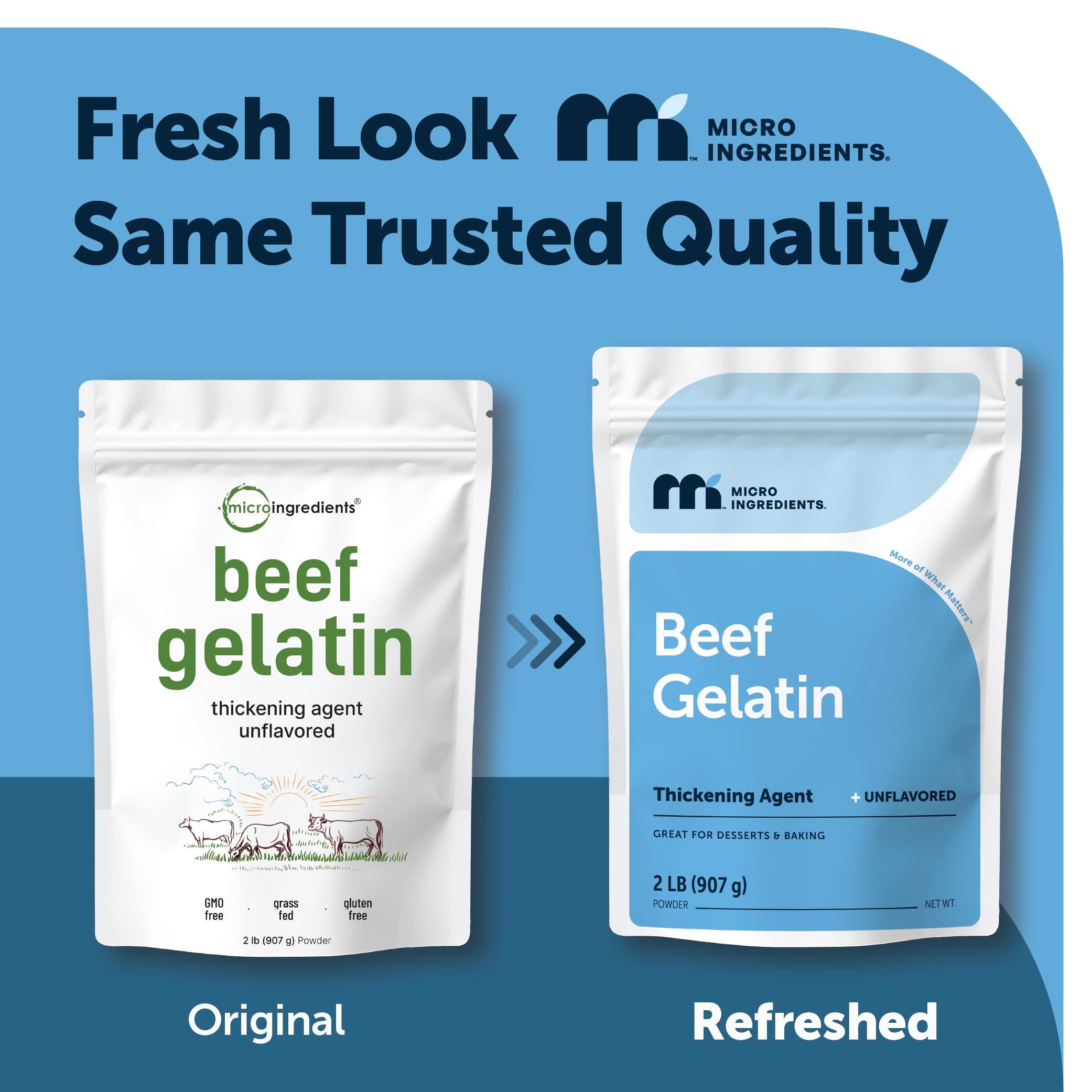 Micro Ingredients powdered gelatin texture close-up illustrating easy mixing