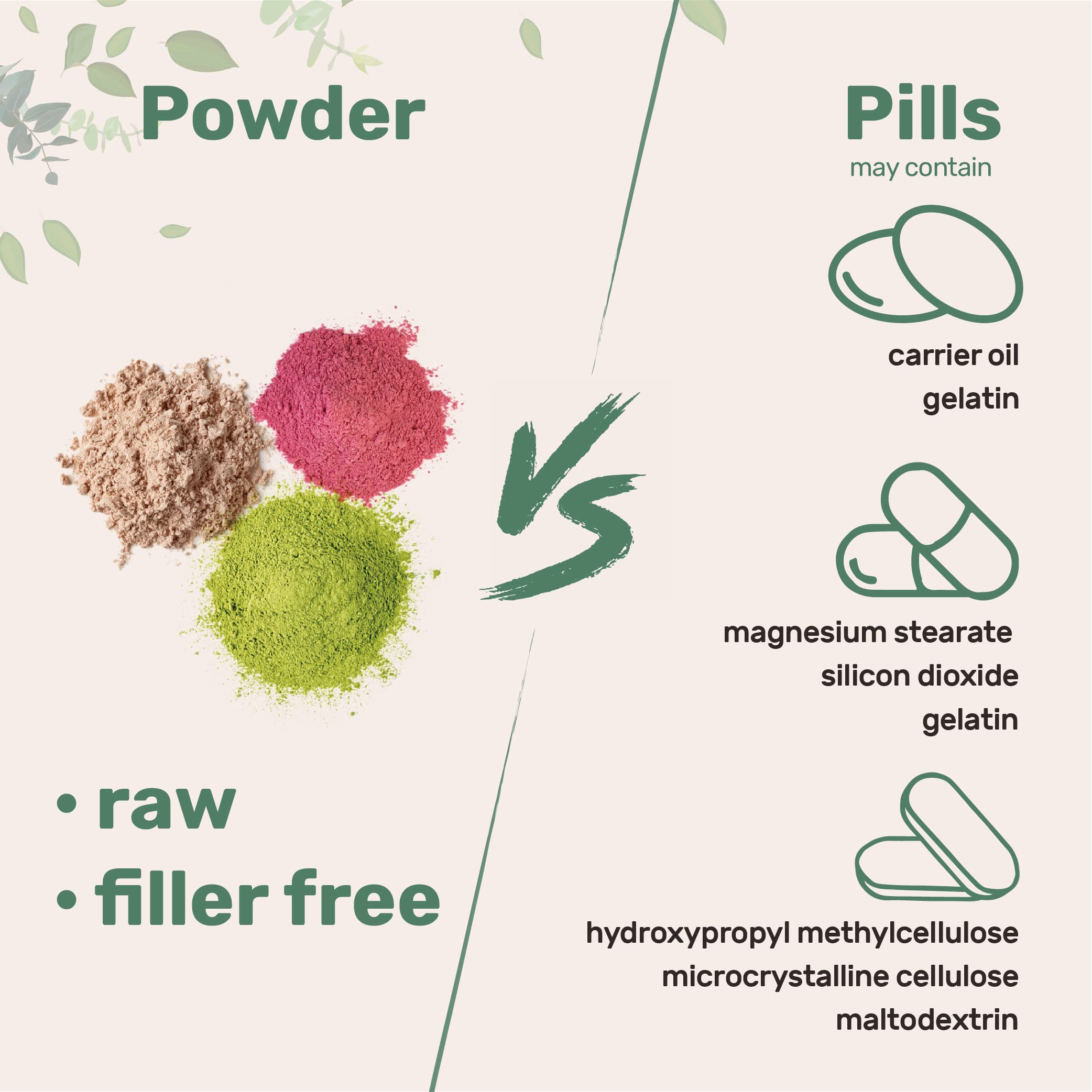 Micro Ingredients scoop measuring powder beside pet bowl offering nutrition