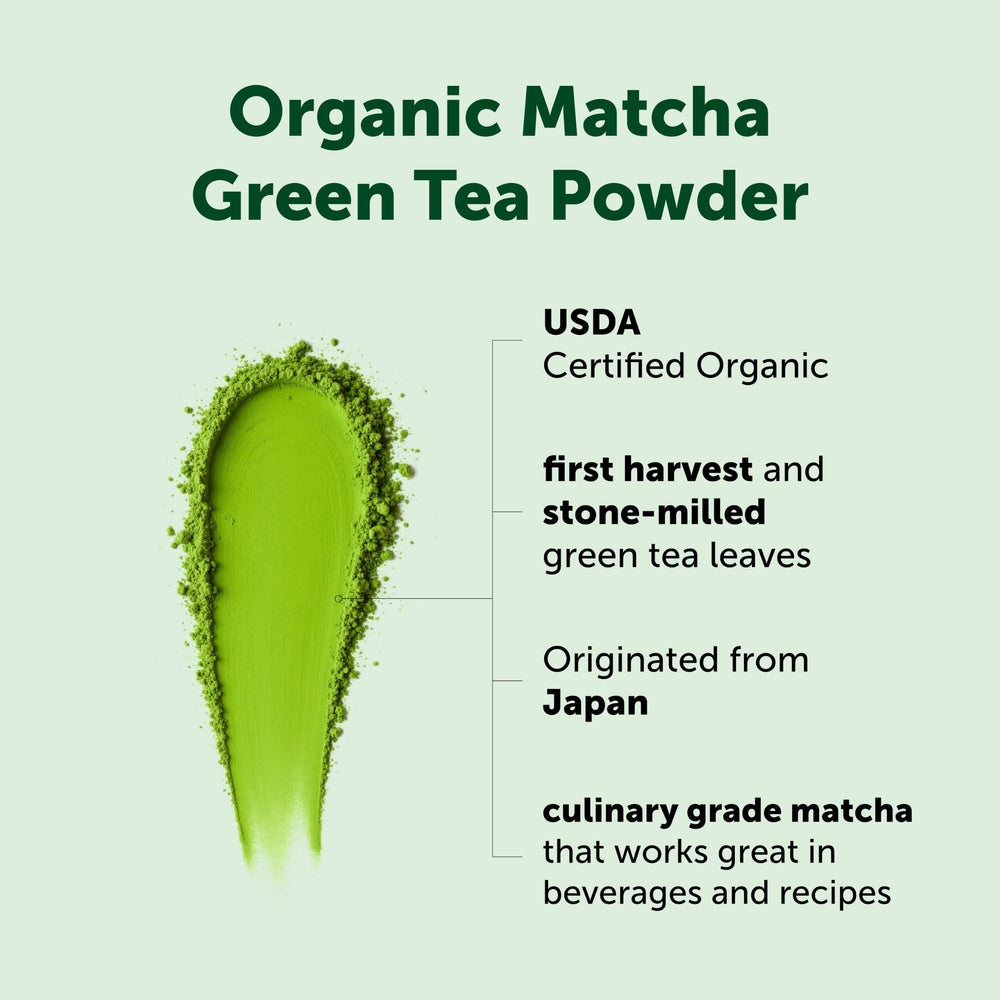 Micro Ingredients prepared matcha latte in cup demonstrating creamy froth and color
