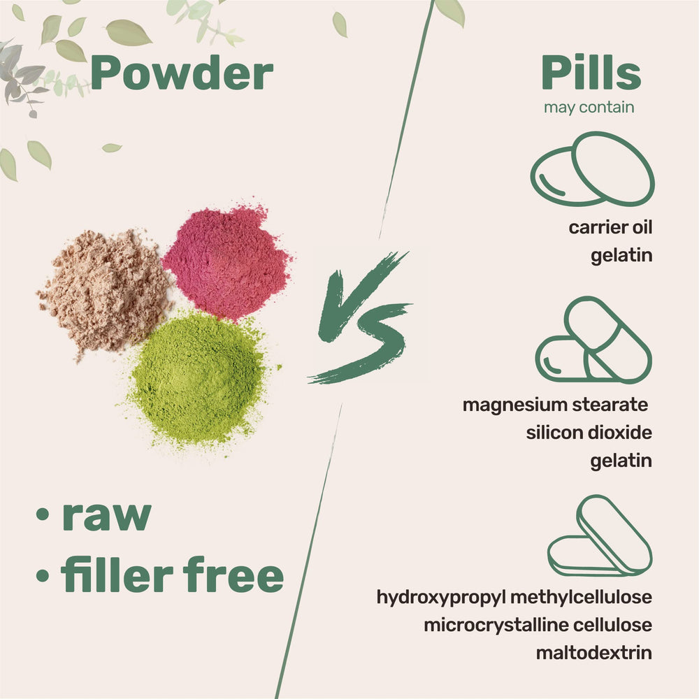 Micro Ingredients powder measured on scale showing concentrated bulk serving