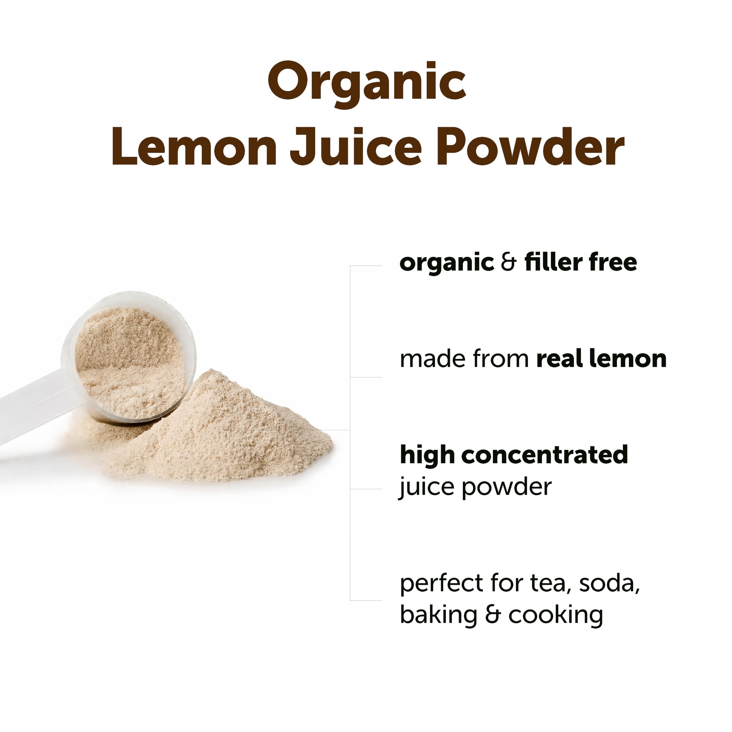 Micro Ingredients powder texture in bowl showing fine, easy-to-dissolve granules