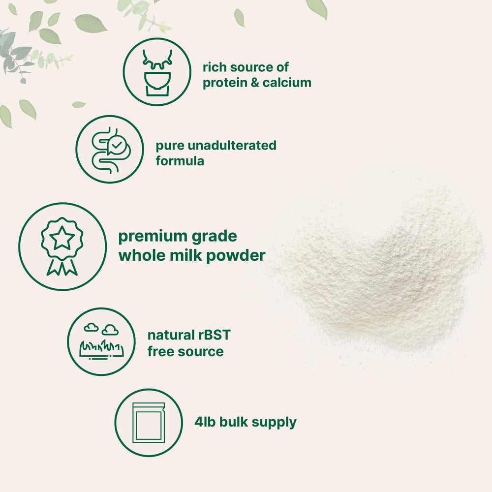 Micro Ingredients reconstituted milk in glass demonstrating creamy pourability