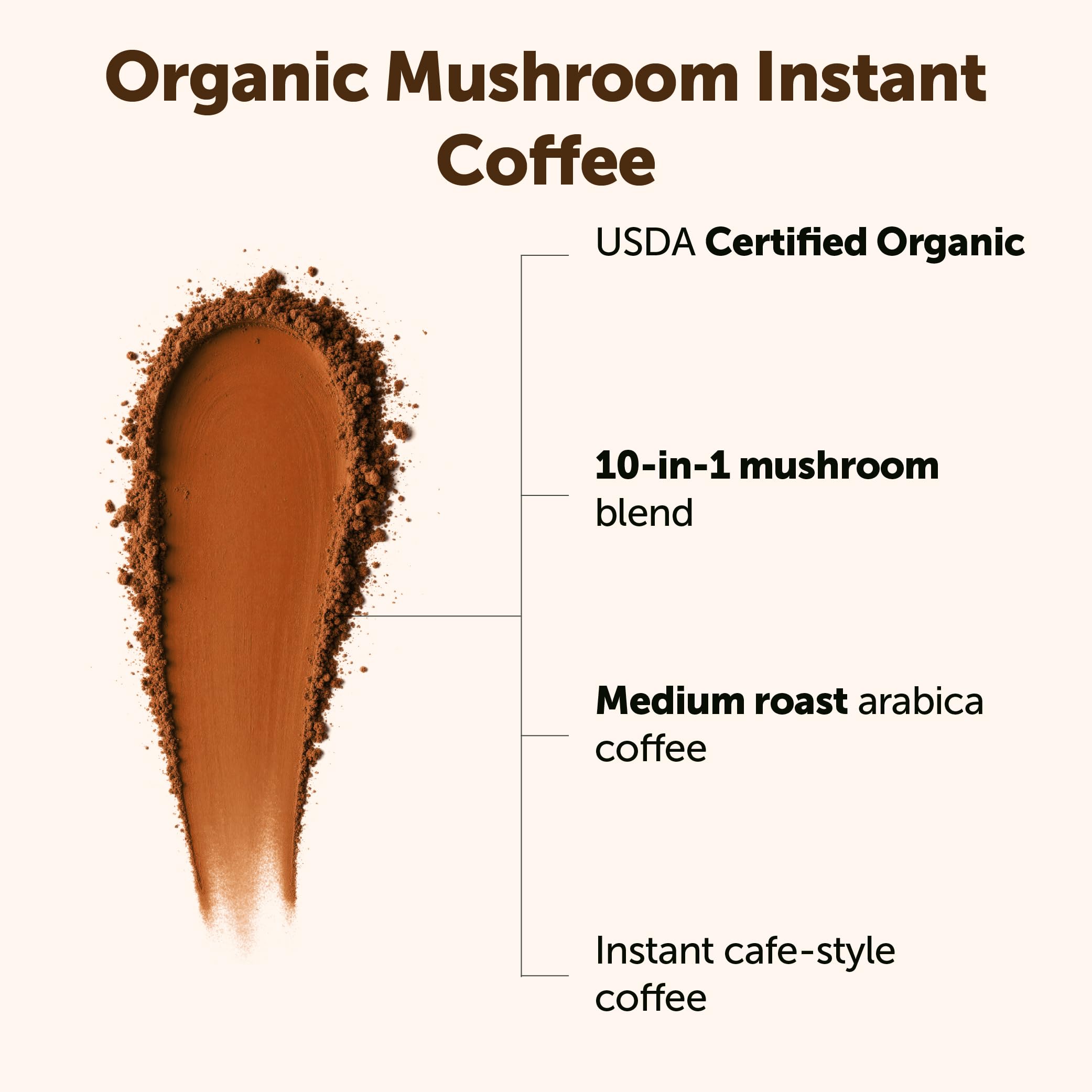 Micro Ingredients scoop with two-scoop serving above jar, portion control shown