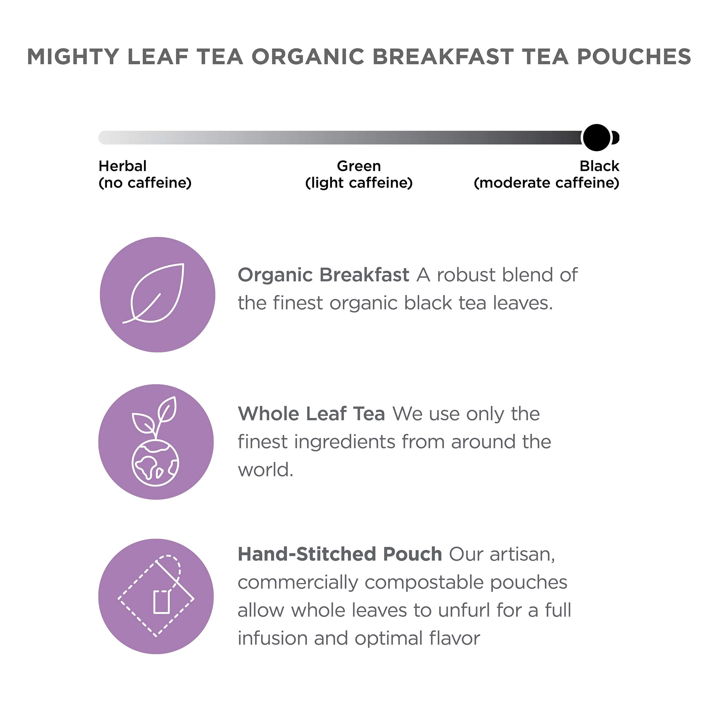 Mighty Leaf individually wrapped pouch opened to show freshness and easy service