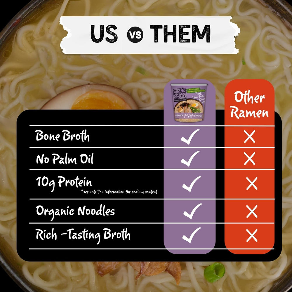 Mike's Mighty Good open cup top view with noodles and broth ready to eat