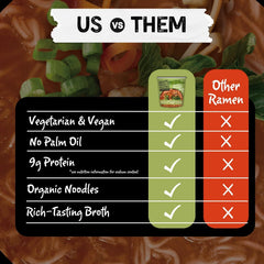 Mike's Mighty Good closeup of ingredients highlighting organic components