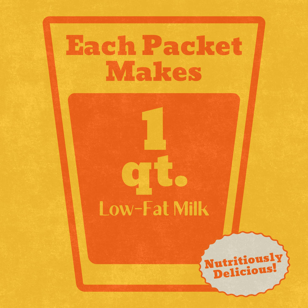 Milkman packets in a camping breakfast setting highlighting portability
